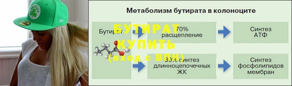 мдпв Россошь